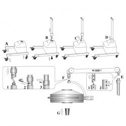 KWS KD-2036D-3 108W Mobiel Operatielamp Staand LED Schaduwloze lamp Chirurgisch Medisch Onderzoekslicht