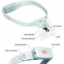 KWS KD-202A-8 Hoge CRI vergrotende led-koplamp