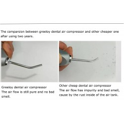 Greeloy® GA-81X tandheelkundige luchtCompressor olievrij met stille behuizing