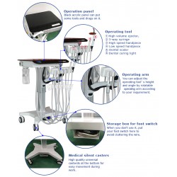 Greeloy GU-P302S Tandheelkundige beweegbare aangepaste behandelEenheidwagen + ultrasone scaler + luchtCompressor GU-P300