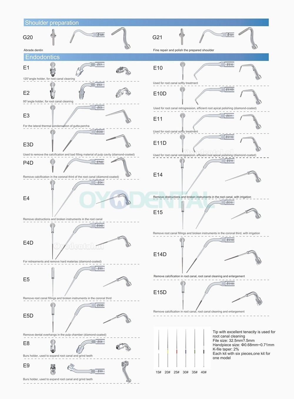 10 Stks Specht Ultrasone Scaler Tip Parodontale P1 P2L P2R P2LD P2RD P3 P3D P4 P4D