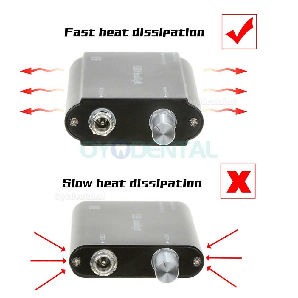 Tandheelkundige medische 5W LED hoofdlamp + filter & riemclip voor verrekijker loepen zwart Tandheelkundige medische 5W LED hoofdlamp + filter & riemclip voor verrekijker loepen zwart