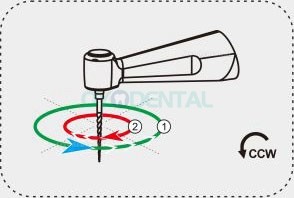 Denjoy Ai-Mate Borstelloze endodontische motor met Apex Locator Mini-hoekstuk 6:1