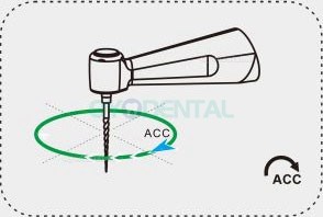 Denjoy Ai-Mate Borstelloze endodontische motor met Apex Locator Mini-hoekstuk 6:1