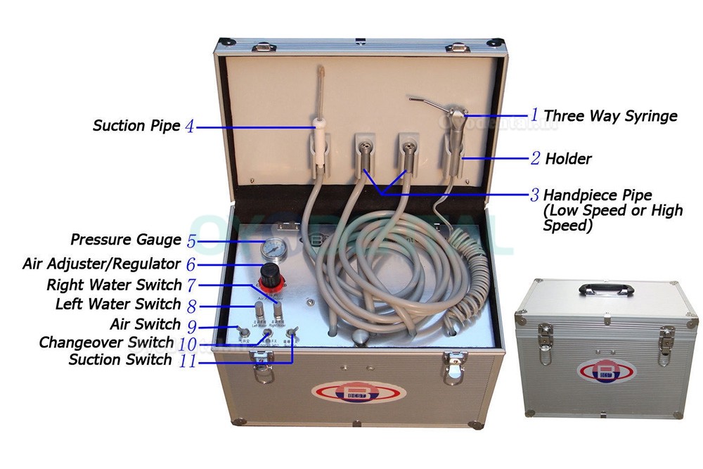 BD-402 Draagbare Tandheelkundige Turbine-eenheid met LuchtCompressor + Zuigsysteem + Triplexspuit