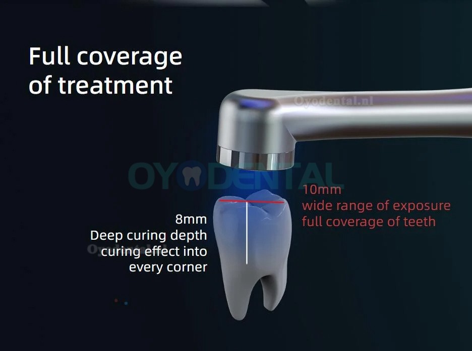 YUSENDENT COXO DB-686 Swift Orthodontie LED Draadloze Uithardingslamp med Kariesdetektering