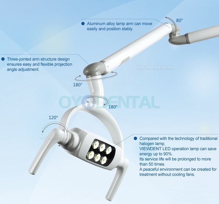 Plafondgemonteerde tandartslamp Orale LED-operatielamp Examenschaduwloze 6 LED-lens met arm