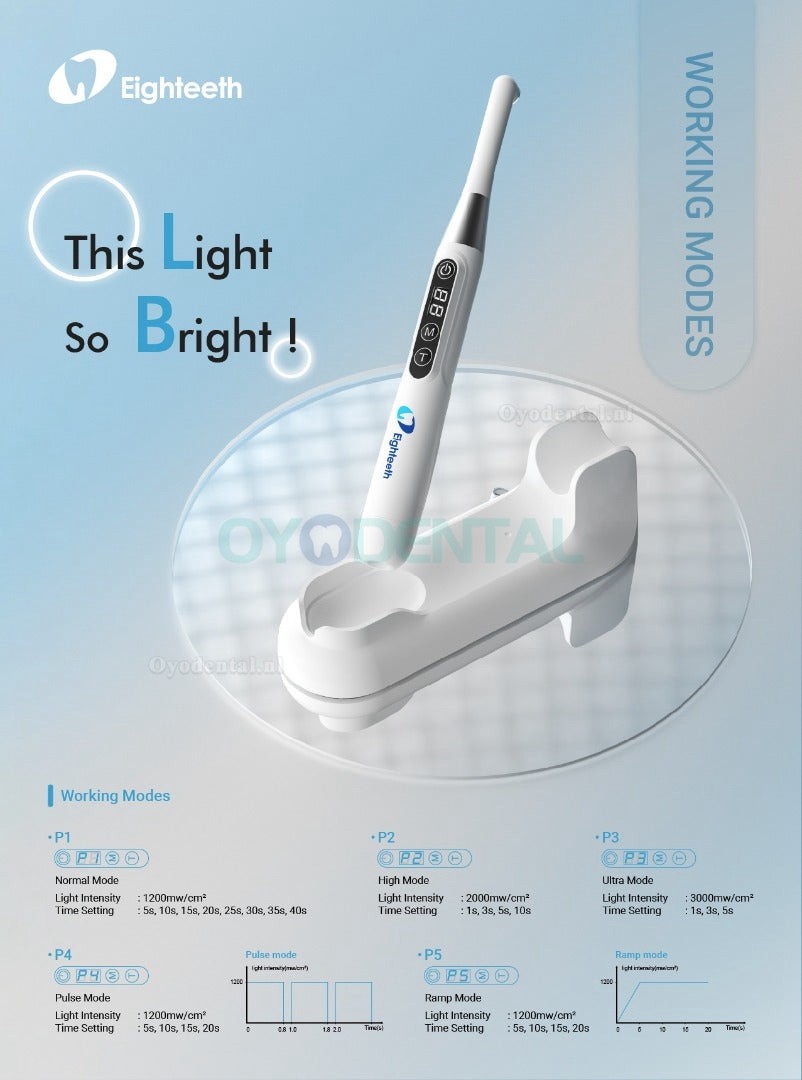 Eighteeth Curing Pen-E Tandheelkundige draadloze LED-uithardingslamp