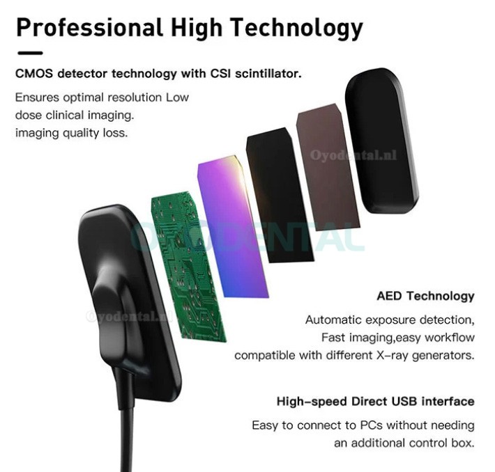 Digitale tandheelkundige röntgensensor RVG intraorale sensor S1/S2