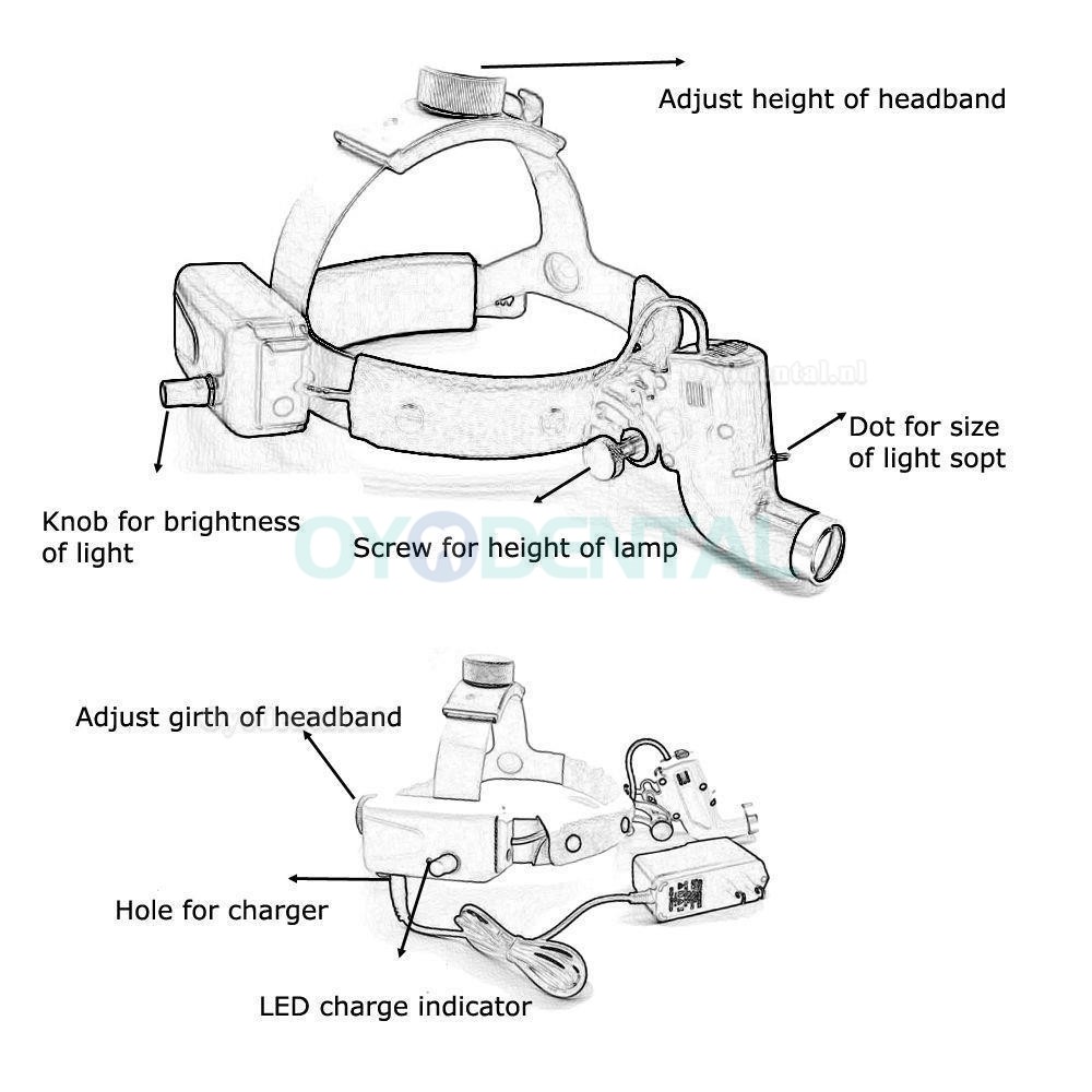 5W chirurgische tandheelkundige LED koplamp medische hoofdband lichte lamp ENT