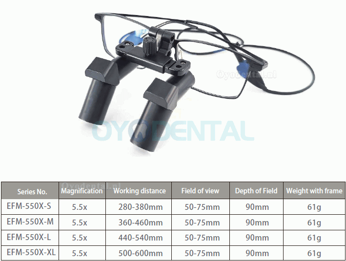 Micare 3.5X / 4.5X / 5.5X / 6.5X Opklapbare ergonomische tandheelkundige medische Ergo chirurgische loep