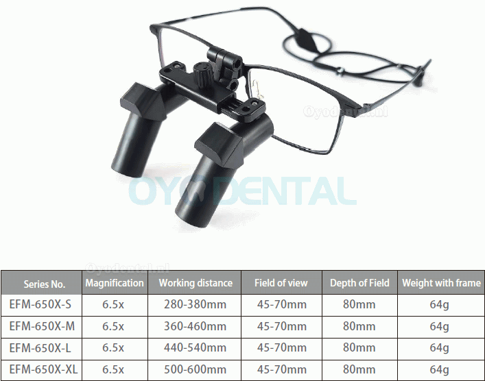 Micare 3.5X / 4.5X / 5.5X / 6.5X Opklapbare ergonomische tandheelkundige medische Ergo chirurgische loep