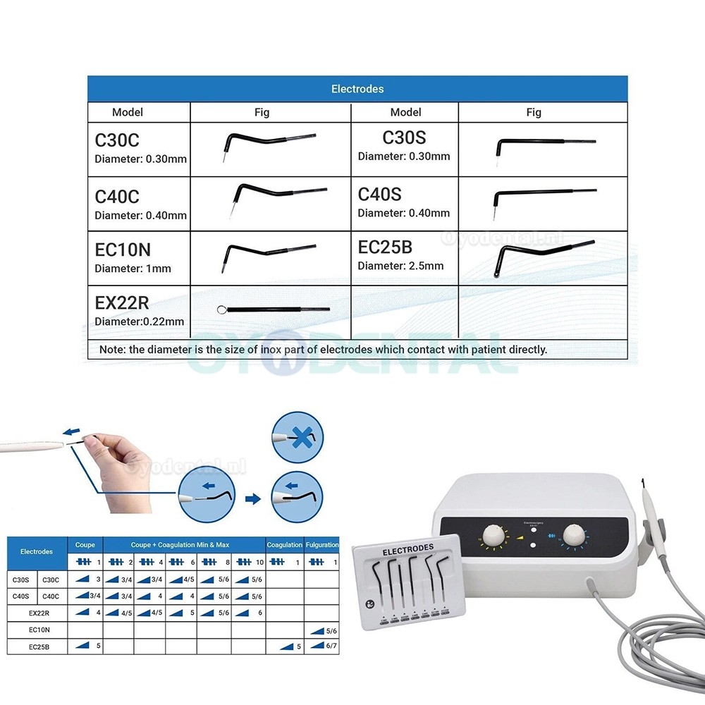 ES-01 tandheelkunde elektrochirurgie apparatuur met 7 elektroden