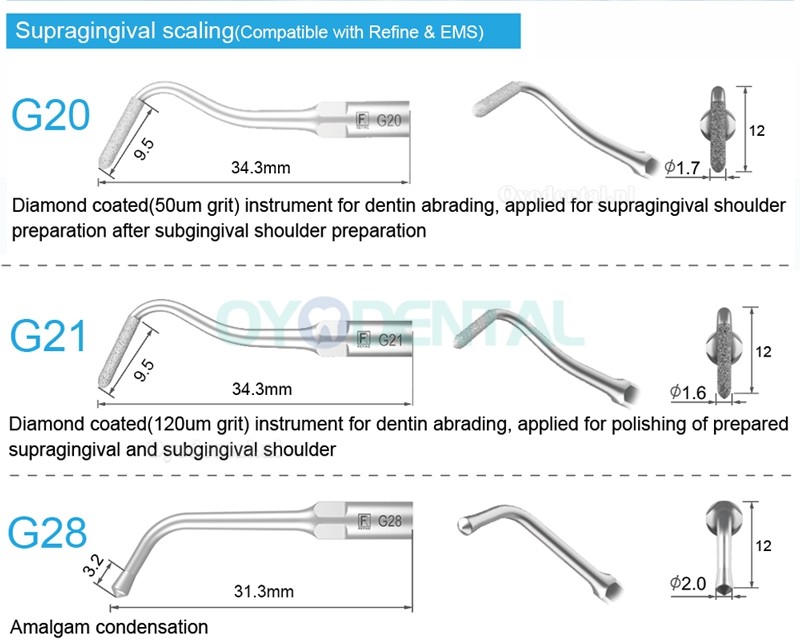 5Pcs Tandarts tips G20 G21 G30 G31 G32 G33 G35 compatibel met REFINE EMS Woodpecker scaler handstuk