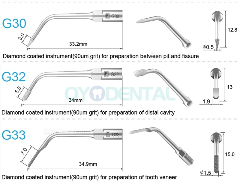5Pcs Tandarts tips G20 G21 G30 G31 G32 G33 G35 compatibel met REFINE EMS Woodpecker scaler handstuk