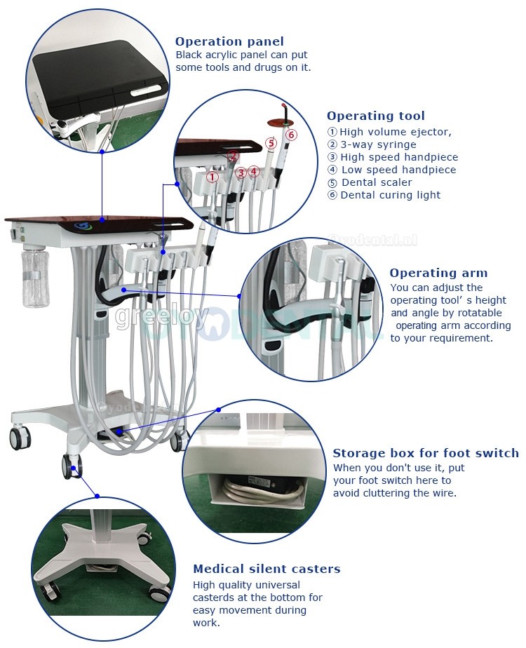 Greeloy GU-P302S Tandheelkundige beweegbare aangepaste behandelEenheidwagen + ultrasone scaler + luchtCompressor GU-P300