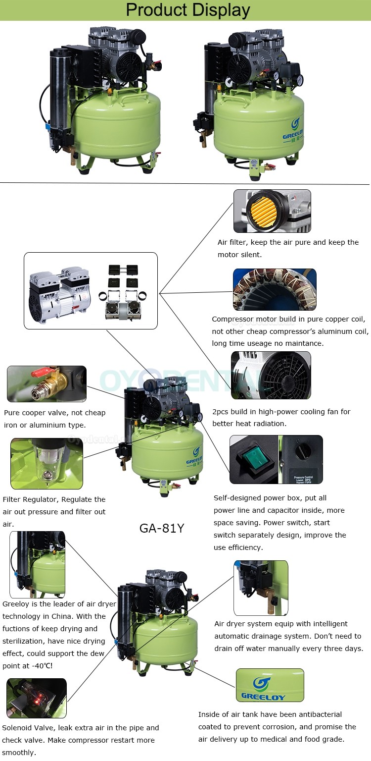 Greeloy® GA-81Y Tandheelkundige olievrije luchtCompressor met droger