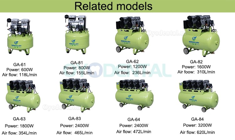 Greeloy® GA-82 Oilless Tandheelkundige luchtCompressor Dubbele motor Greeloy® GA-82 Oilless Tandheelkundige luchtCompressor Dubbele motor