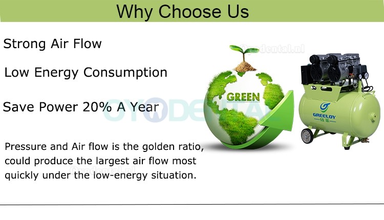 Greeloy® GA-82 Oilless Tandheelkundige luchtCompressor Dubbele motor