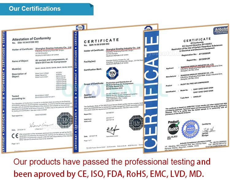 Greeloy® GA-84Y tandheelkundige olievrije olievrije luchtCompressor met stille behuizing