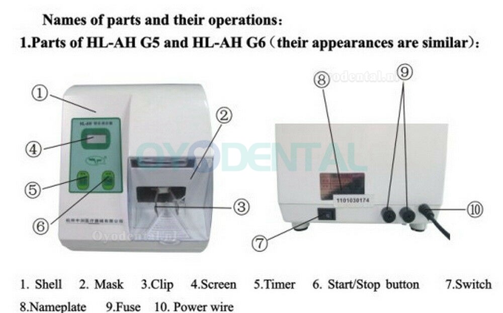 ZoneRay®HL-AH G6 Tandheelkundige laboratorium Amalgamator Machine