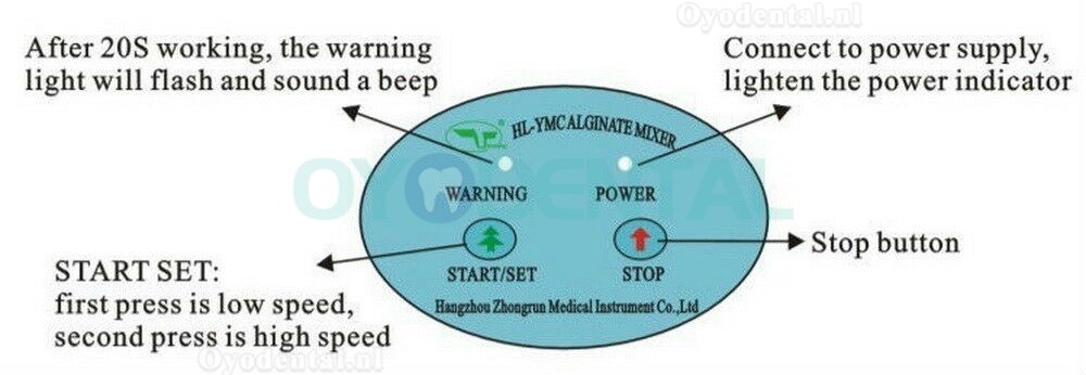 Zoneray HL-YMCⅡ tandheelkundige laboratorium AlginateDie Stone Mixer (voetpedaal)