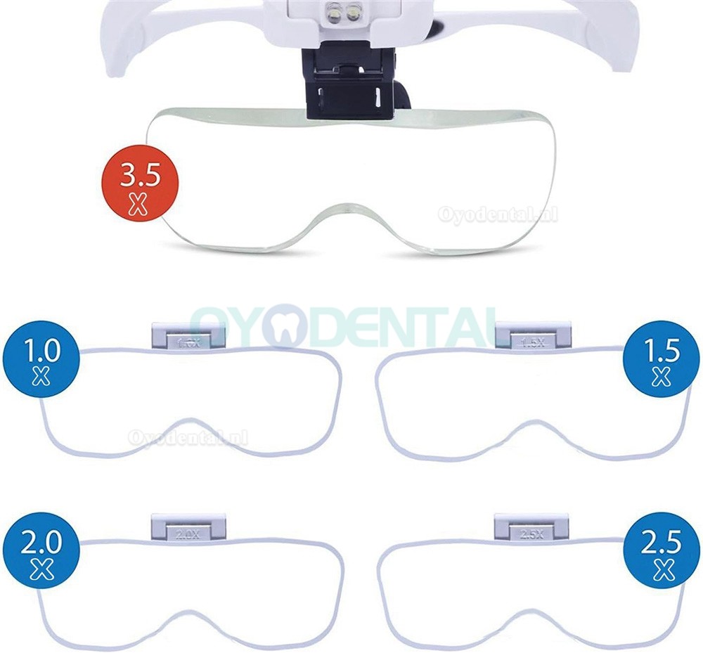 5 Lens tandarts loepen koplamp tandheelkundige verrekijker glazen vergrootglas met led-koplamp