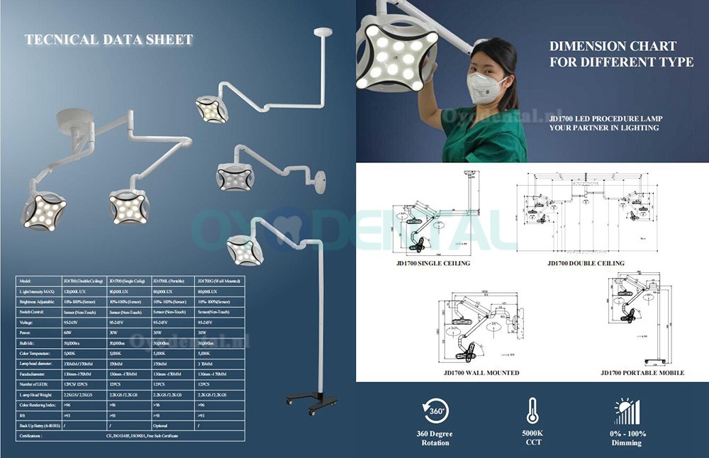 JD1700 Dubbele kop Plafondgemonteerde LED-operatielamp voor tandarts medisch dierenartsp