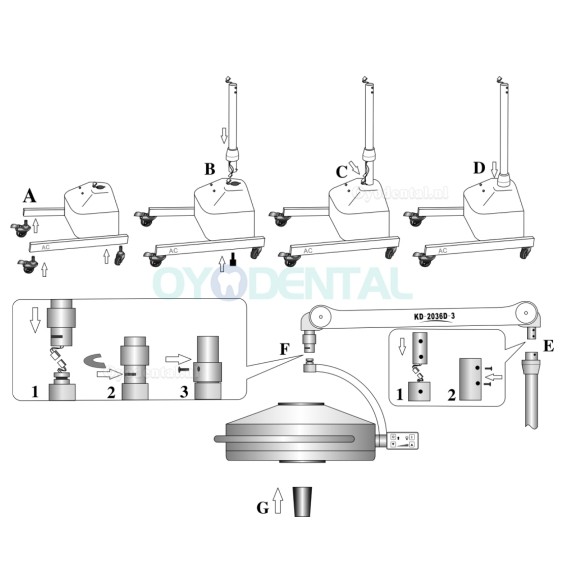 KWS KD-2036D-3 108W Mobiel Operatielamp Staand LED Schaduwloze lamp Chirurgisch Medisch Onderzoekslicht