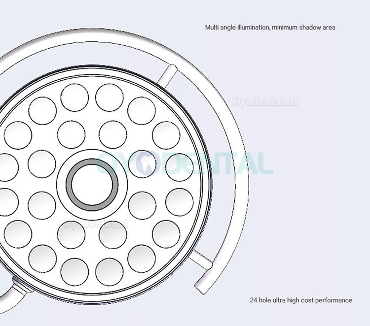 72W Tandarts lamp plafond operatielamp schaduwloos onderzoek koud licht 24 LED