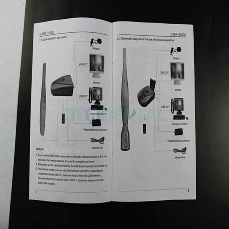 Tandheelkundige intraorale camera Draadloos Hoge resolutie WIFI (MD750AW) 2MP MD750 MD307 Tandheelkundige intraorale camera Draadloos Hoge resolutie WIFI (MD750AW) 2MP MD750 MD307