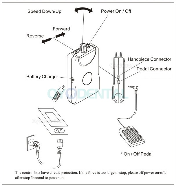 Maisilao® Nieuwe Draagbare Micromotor M1 30.000rpm