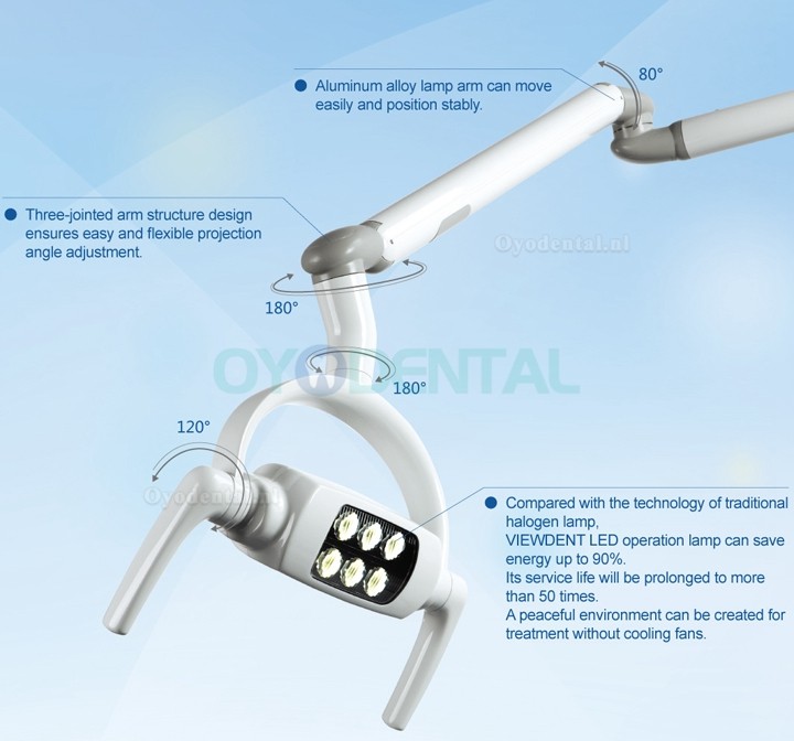 Tandheelkundige Oraal Licht Lamp Werklamp 6 Led Lens Plafondmodel Met Arm