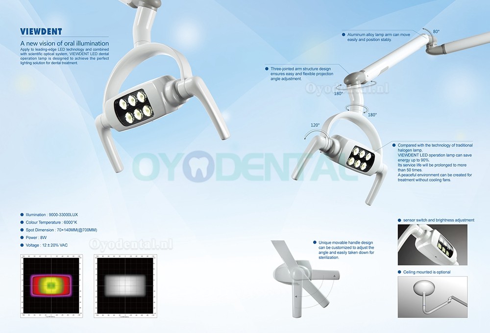 Tandheelkundige Oraal Licht Lamp Werklamp 6 Led Lens Plafondmodel Met Arm