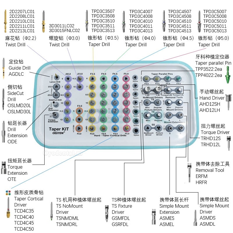 Osstem Taper Kit Tandheelkundig implantaat Chirurgisch hulpmiddel Sinus Waterdrukhefinstrument