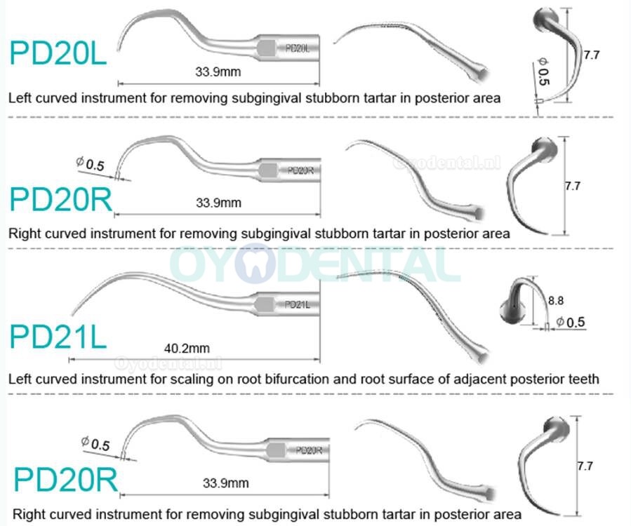 Refine Ultrasone scaler tips P10 P11 P12 P14L P18 P20 P20L P20R P21 22 LR compatibel met Woodpecker EMS