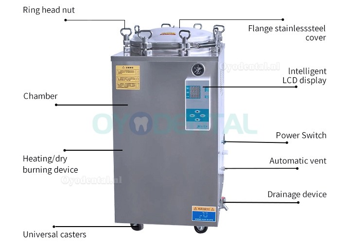 35L-150L Automatische grote verticale hogedrukstoomautoclaafsterilisator 105℃-134℃