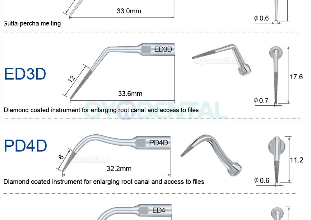 Refine Ultrasone scaler tips ED1 ED2 ED3 ED4 ED5 ED6 ED7 ED8 ED9 ED10 ED11 ED14 ED15 compatibel met SATELEC NSK DTE