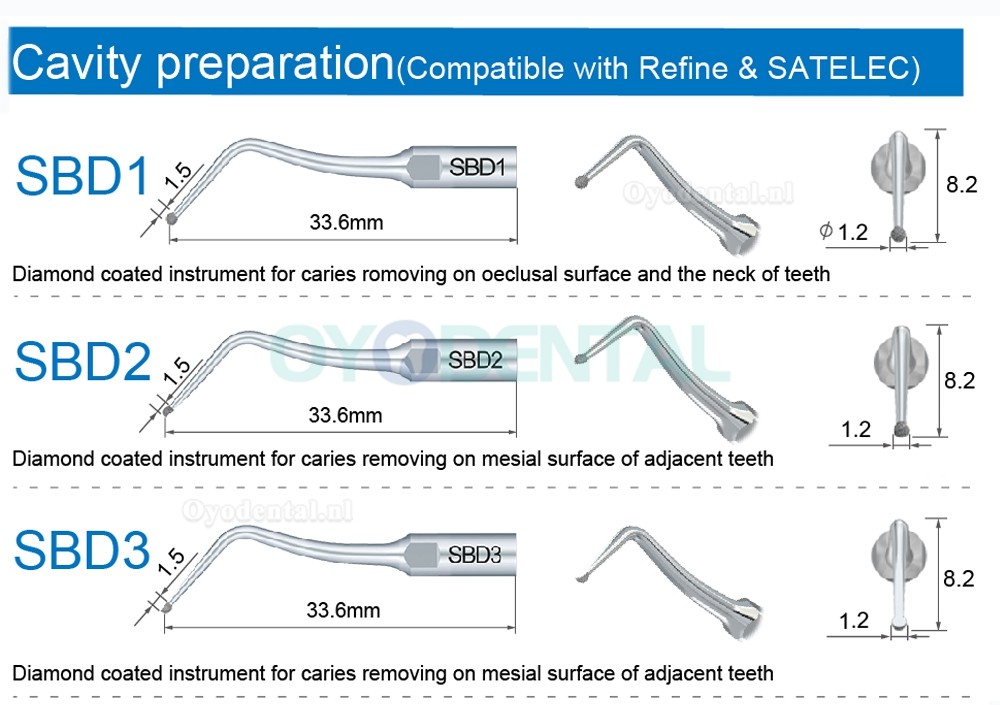 5Pcs Ultrasoon tips SBD1 SBD2 SBD3 SBD4 SBD5/6 SBDR SBDL SBD7L SBD7R compatibel met SATELEC NSK DTE