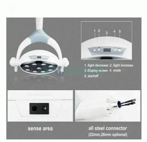 Saab 28W Mobiele standaard Tandheelkundige LED Orale Chirurgische Lichtinductie OnderzoeksoperatielampP106A-FS