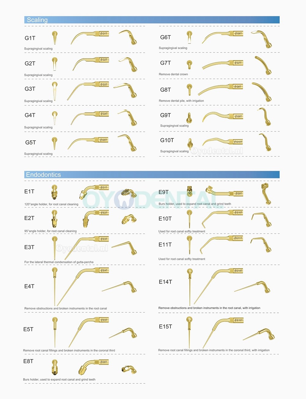 10Pcs Woodpecker scaler endodontie Tip E1 E2 E3 E3D E4 E4D E5 E5D E8 E9 E10D E11 E11D E14