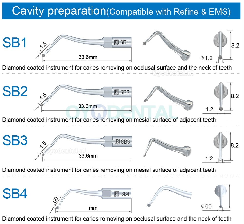 5Pcs Ultrasoon tips SB1 SB2 SB3 SB4 SB5 SBR SBL compatibel met REFINE EMS Woodpecker scaler handstuk