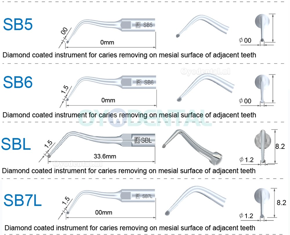 5Pcs Ultrasoon tips SB1 SB2 SB3 SB4 SB5 SBR SBL compatibel met REFINE EMS Woodpecker scaler handstuk