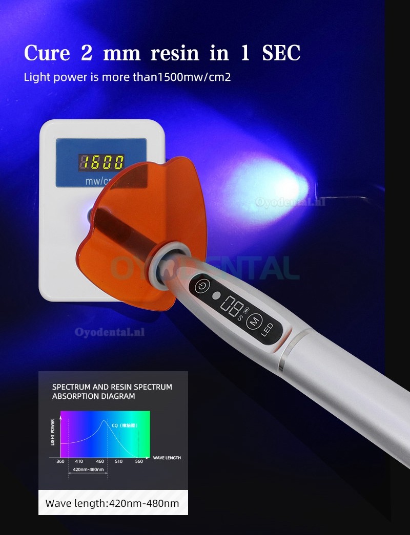 LY® Dental LED Draadloze Uithardingslamp 1500mw 5 kleuren