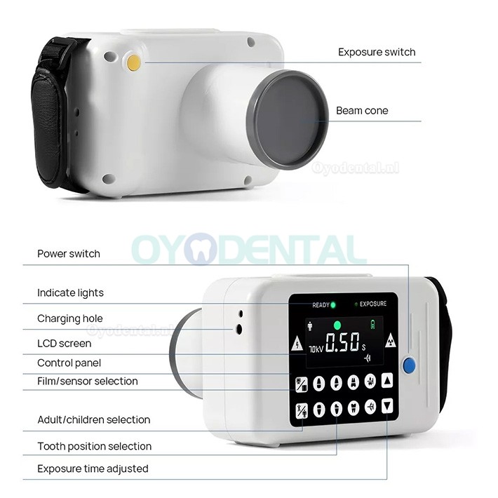 Draagbaar tandheelkundig röntgencamerasysteem en röntgensensor kit