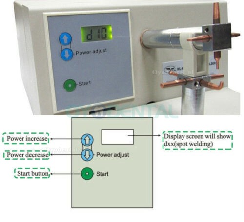 ZoneRay® HL-WDI tandheelkundige laboratorium puntlasmachine