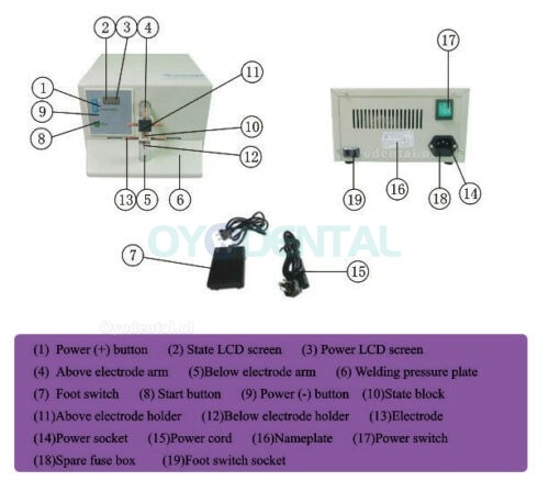 ZoneRay® HL-WDI tandheelkundige laboratorium puntlasmachine