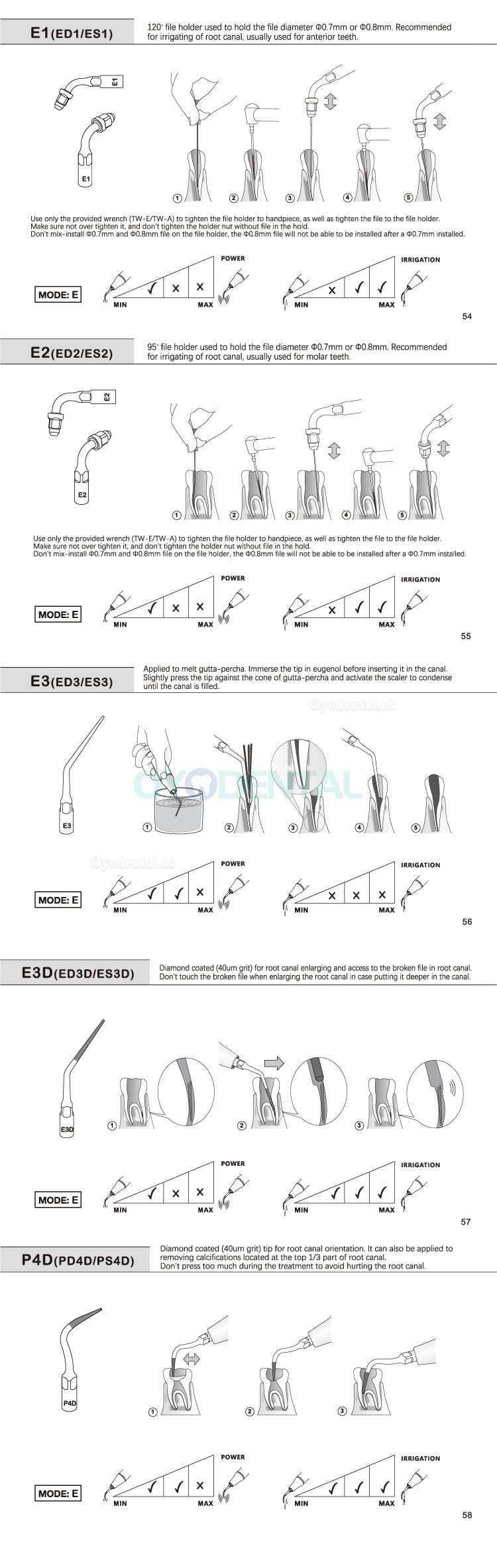 5Pcs Ultrasoon tips Endo E1 E2 E3 E4 E4 E6 E7 E8 E9 E10 E11 E14 E15 compatibel met REFINE EMS MECTRON WOODPECKER