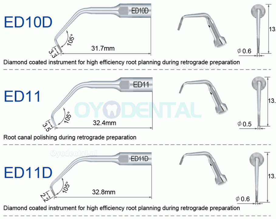 10Pcs Refine Ultrasoon tips E3D E4D E5D E10D E11D E12D E14D E15D compatibel met Woodpecker EMS