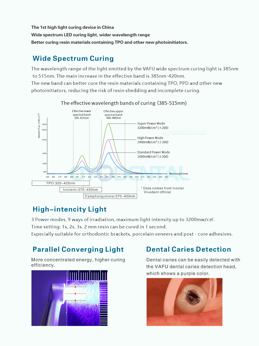 VRN VAFU Draadloze LED Uithardingslamp Tandarts 3200mW met Cariësdetector en Lichtmeter